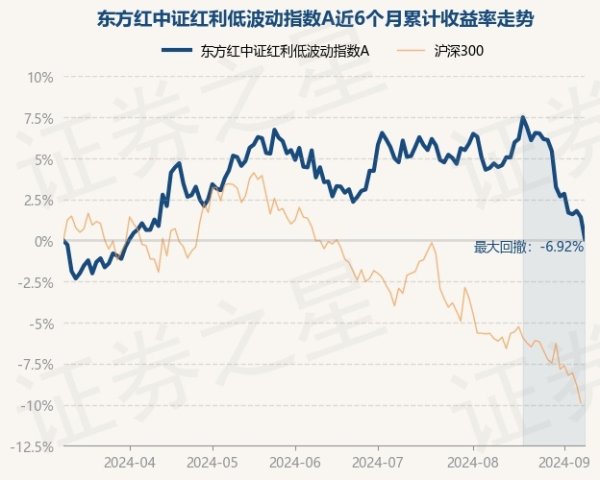 j9九游会官方现款占净值比5.34%-九游娱乐 - 最全游戏